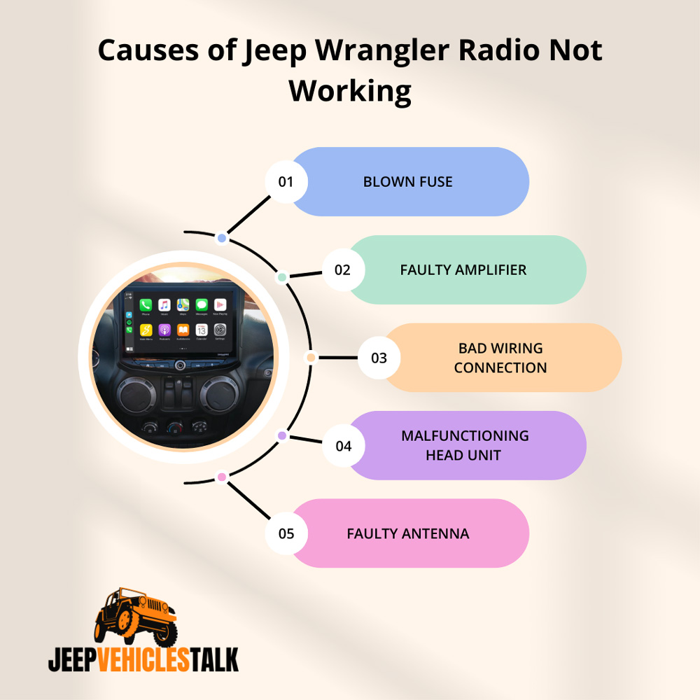 causes of jeep wrangler radio not working