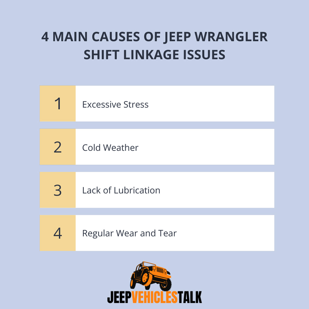Causes of Jeep Wrangler Shift Linkage Issues
