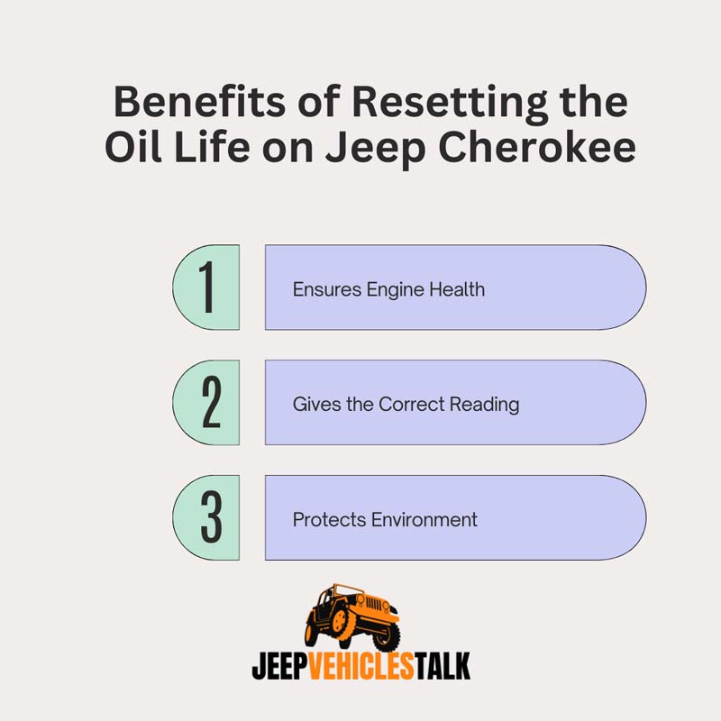 Benefits of Resetting the Oil Life on Jeep Cherokee