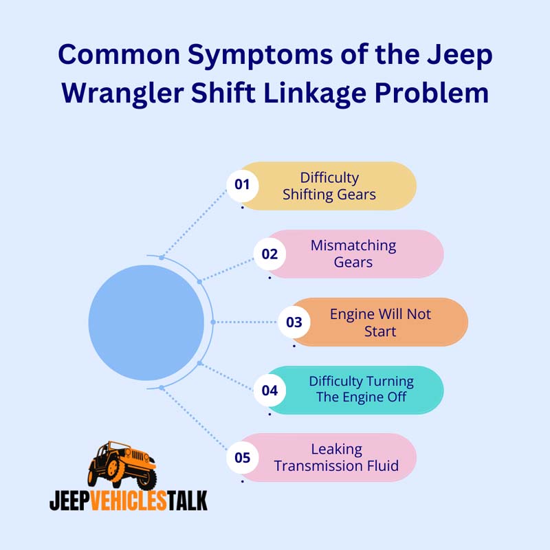 Common Symptoms of the Jeep Wrangler Shift Linkage Problem